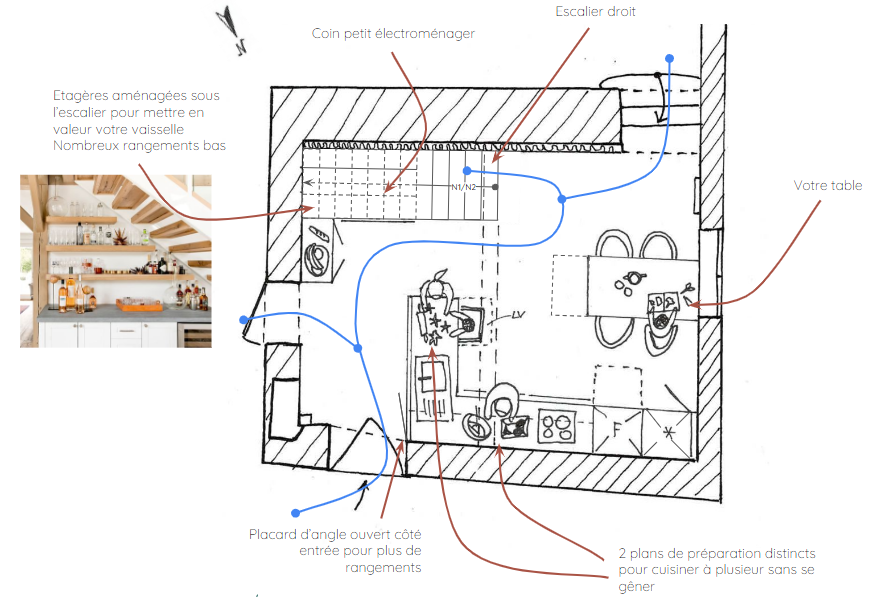 plus qu’une cuisine – atelier galiko