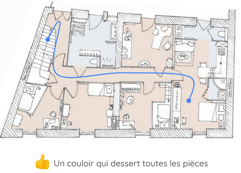 séparer des chambres en enfilade 1