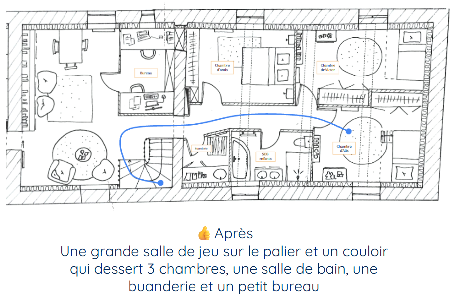 séparer des chambres en enfilade 7